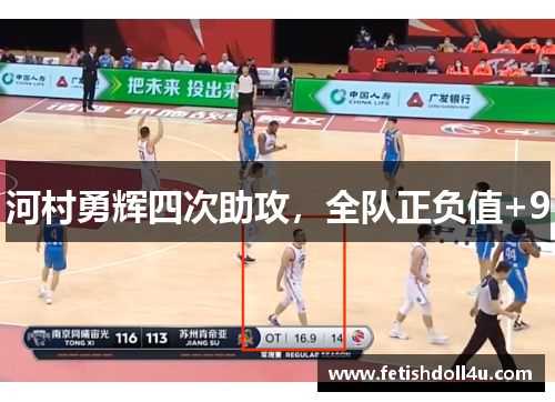 河村勇辉四次助攻，全队正负值+9